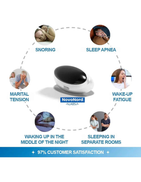 Dispositivo Antironquido Genérico Ajustable 3 Niveles