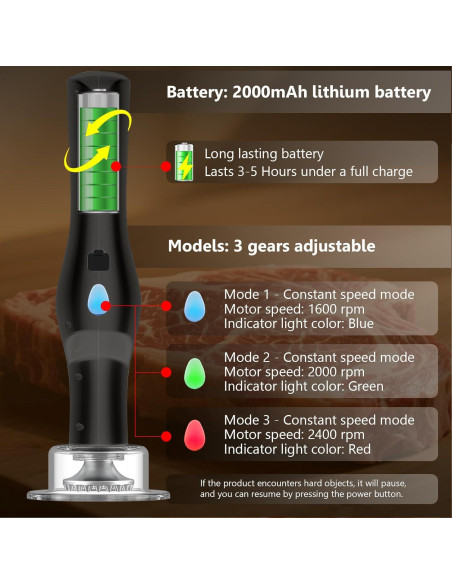 Ablandador de Carne Eléctrico YOTAN 37 Agujas Acero Inoxidable