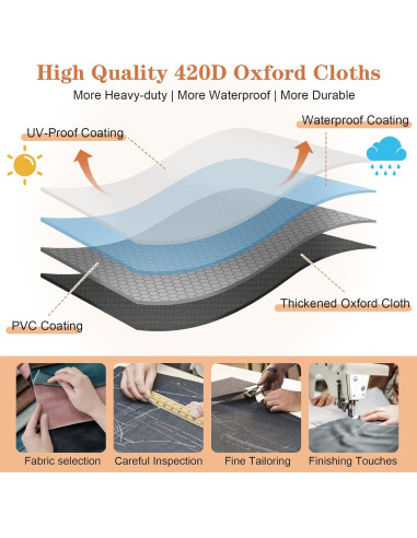 Cubierta Impermeable para Mini Nevera UUFCTY 56x58x86cm Negra