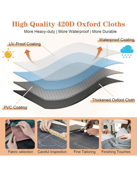 Cubierta Impermeable para Mini Nevera UUFCTY 56x58x86cm Negra