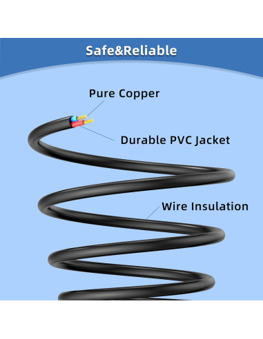 Cable de Alimentación 1.83m W&T para Altavoces TRIBIT StormBox Blast 2