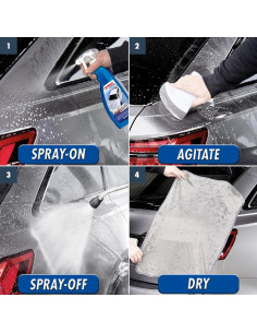 Limpiador PPF SONAX 500 mL para Vinilo y Pintura 2