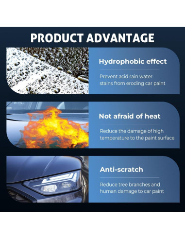 Spray de Recubrimiento Automotriz Genérico 3 en 1 1064 ml