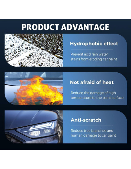 Spray de Recubrimiento Automotriz Genérico 3 en 1 1064 ml