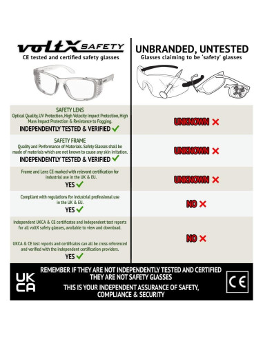 Gafas de Lectura de Seguridad VoltX Cristal +3.0 Dioptrías