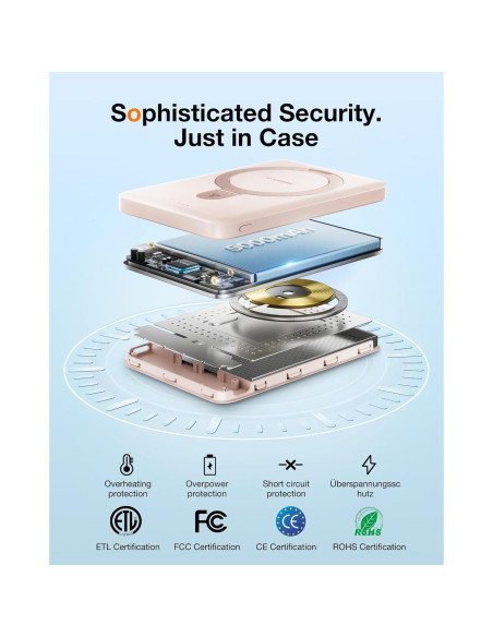 Cargador Portátil Magnético TORRAS EasyGo 5000mAh 22.5W Oro Rosa