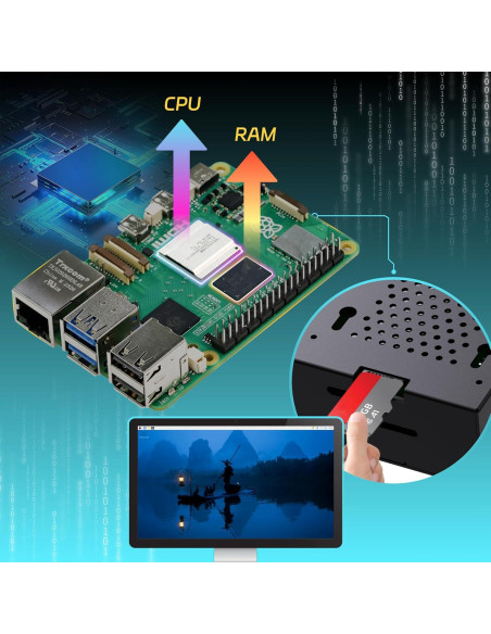 Kit iRasptek Raspberry Pi 5 8GB RAM + 128GB OS + Caja Aluminio