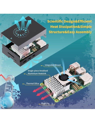 Kit iRasptek Raspberry Pi 5 8GB RAM + 128GB OS + Caja Aluminio