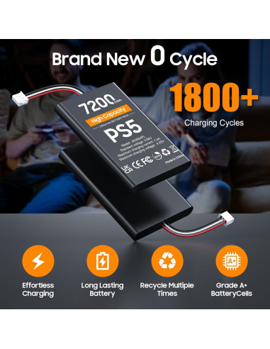 Baterías Recargables PS5 heclynis 2x7200mWh para DualSense