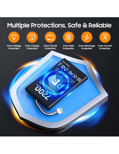 Baterías Recargables PS5 heclynis 2x7200mWh para DualSense