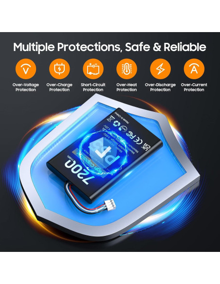 Baterías Recargables PS5 heclynis 2x7200mWh para DualSense