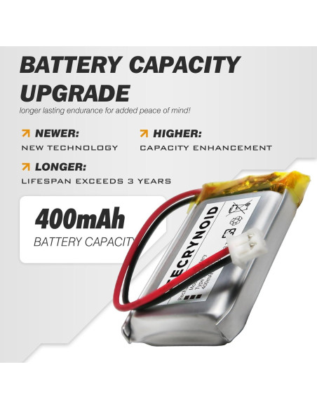 Batería de Reemplazo 3.7V 400mAh BL-100 para Educator