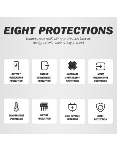 Batería de Reemplazo 3.7V 400mAh BL-100 para Educator