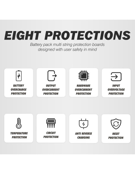 Batería de Reemplazo 3.7V 400mAh BL-100 para Educator