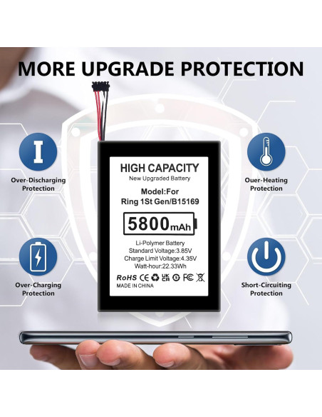 Batería Recargable B15169 Li-ion 5800mAh para Timbre Ring