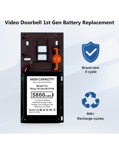 Batería Recargable B15169 Li-ion 5800mAh para Timbre Ring