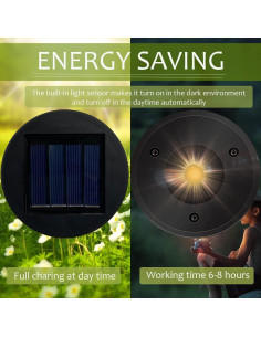 Parte Superior de Reemplazo Luz Solar HELESIN 8cm Amarillo Cálido 2