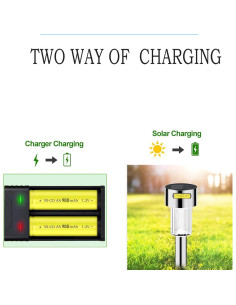 4 Baterías Recargables AA Ni-Cd 900mAh Betmaxful para Luces Solares 2