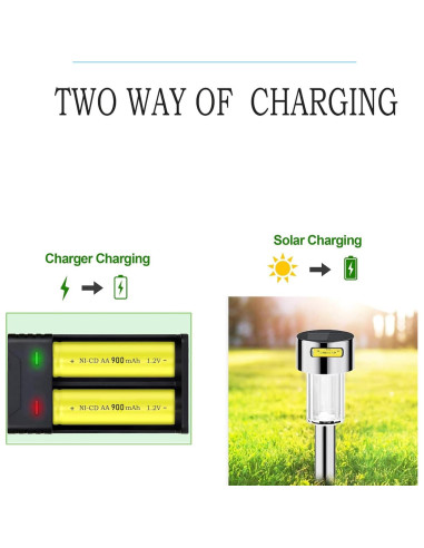 4 Baterías Recargables AA Ni-Cd 900mAh Betmaxful para Luces Solares