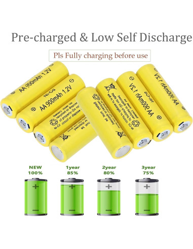 4 Baterías Recargables AA Ni-Cd 900mAh Betmaxful para Luces Solares