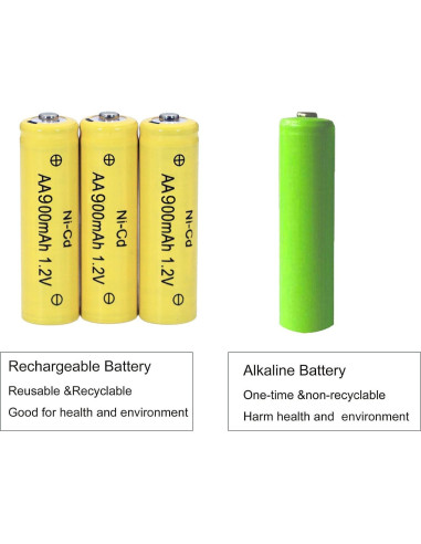 4 Baterías Recargables AA Ni-Cd 900mAh Betmaxful para Luces Solares