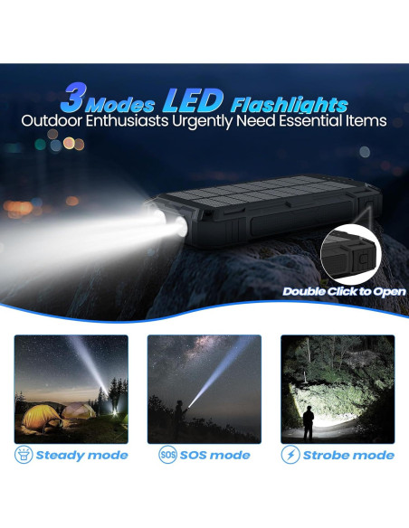 Banco de Energía Solar 49800mAh Anker Cargador Inalámbrico 15W