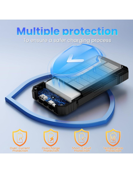 Banco de Energía Solar 49800mAh Anker Cargador Inalámbrico 15W