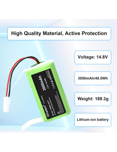 Batería de Reemplazo Bissell WJ540011 3000mAh para Aspiradora