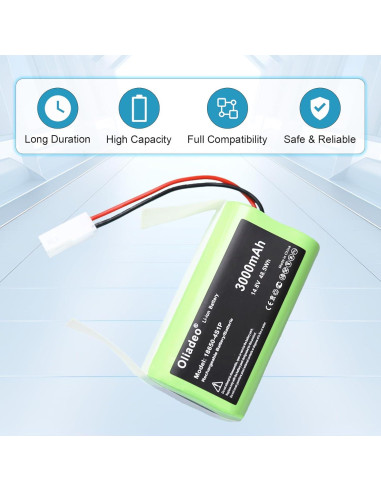 Batería de Reemplazo Bissell WJ540011 3000mAh para Aspiradora