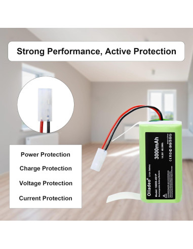Batería de Reemplazo Bissell WJ540011 3000mAh para Aspiradora