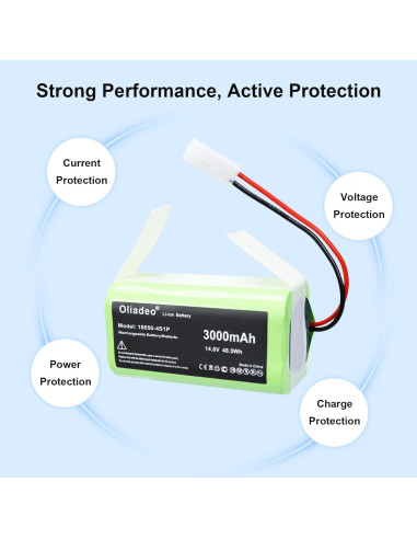 Batería de Reemplazo Bissell WJ540011 3000mAh para Aspiradora