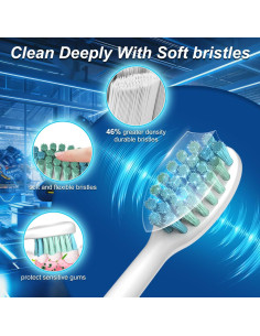 Cepillo de Dientes Eléctrico IYGLKD Impermeable 6 Modos 30 Días Batería 2