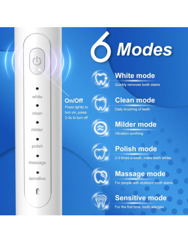 Cepillo de Dientes Eléctrico IYGLKD Impermeable 6 Modos 30 Días Batería