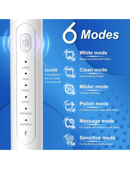 Cepillo de Dientes Eléctrico IYGLKD Impermeable 6 Modos 30 Días Batería