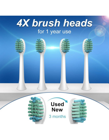 Cepillo de Dientes Eléctrico IYGLKD Impermeable 6 Modos 30 Días Batería