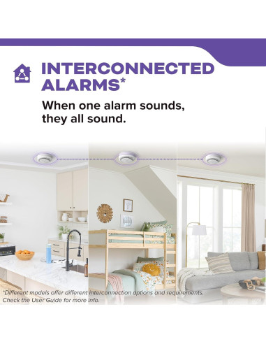 Alarma de Humo Kidde SMACFEX 120V con Batería 9V y Detección Rápida