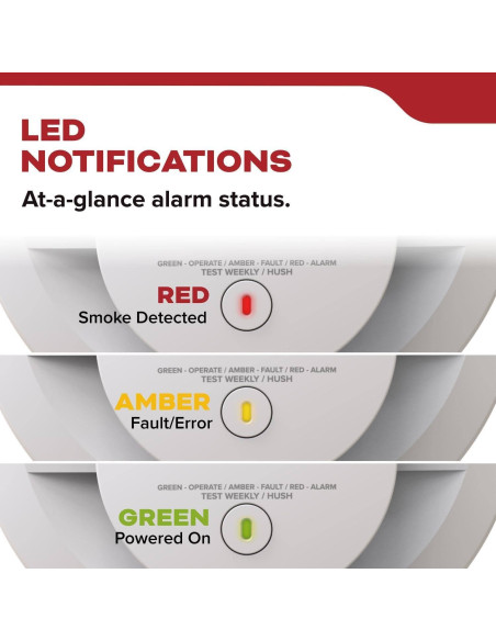 Alarma de Humo Kidde SMACFEX 120V con Batería 9V y Detección Rápida