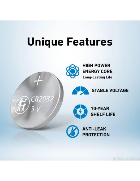 Baterías CR2032 Deluxe para Llaveros Ford - Paquete de 2