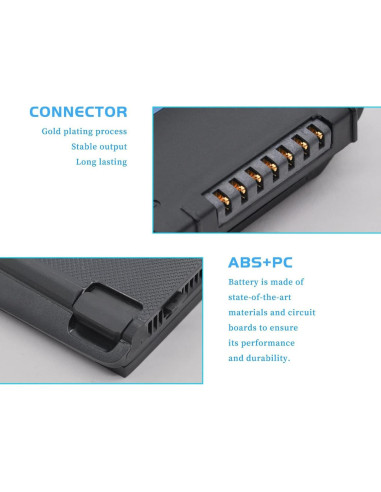 Paquete de 2 Baterías de Reemplazo ANCBD BT-000318 4620mAh