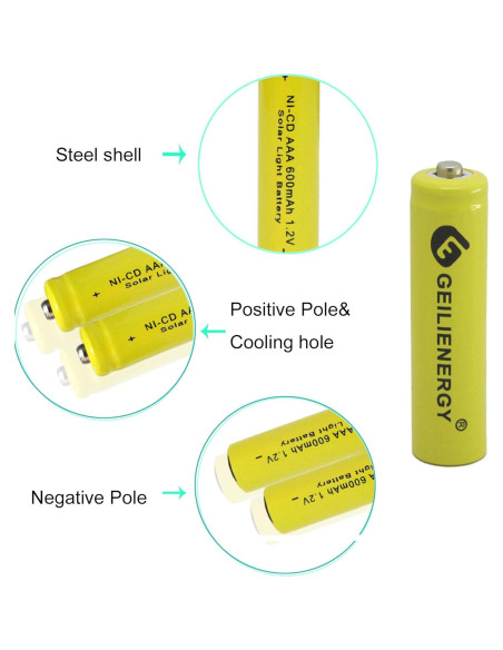 Baterías Recargables NiCd AAA GEILIENERGY 600mAh 12 Piezas