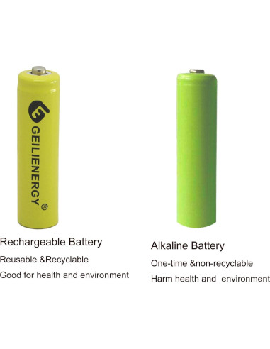 Baterías Recargables NiCd AAA GEILIENERGY 600mAh 12 Piezas