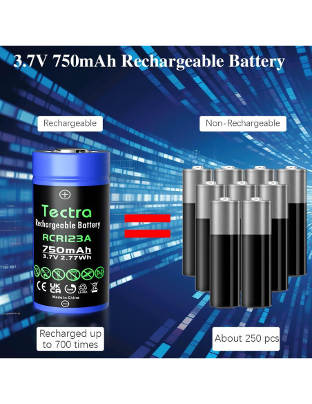 Baterías Recargables Tectra 123A 3.7V 750mAh Paquete de 12