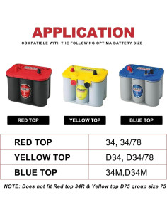 Soporte de Batería de Aluminio Billet Joytrace JT086 - Compatible con Optima D34/78 2