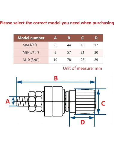 Terminales de Batería de Cobre Puro WWZMDiB M6 (6.35 mm) 2 Pcs