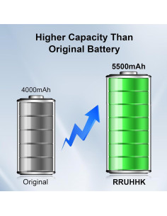 Batería de Reemplazo Mifi 8800L 5500mAh Novatel Verizon 2