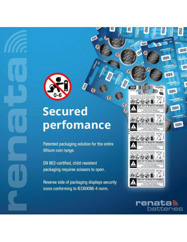 Baterías de Litio Renata CR1225 - 3V 48mAh (2 unidades)