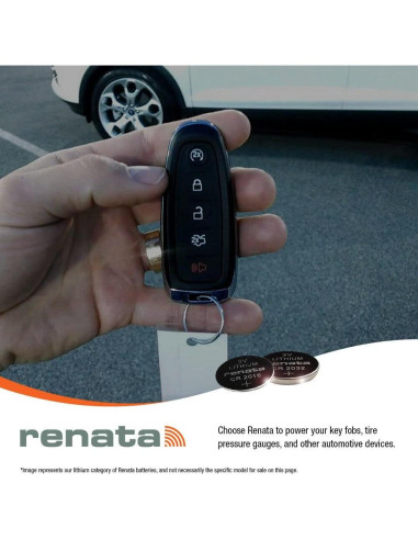 Baterías de Litio Renata CR1225 - 3V 48mAh (2 unidades)