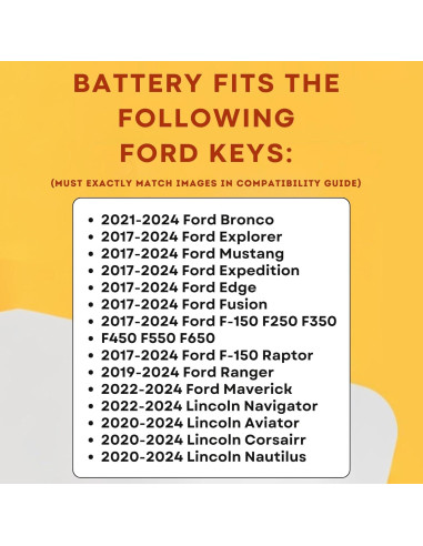 Batería de Llavero CR2450 Key Battery Outlet para Ford