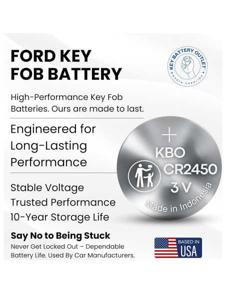 Batería de Llavero CR2450 Key Battery Outlet para Ford