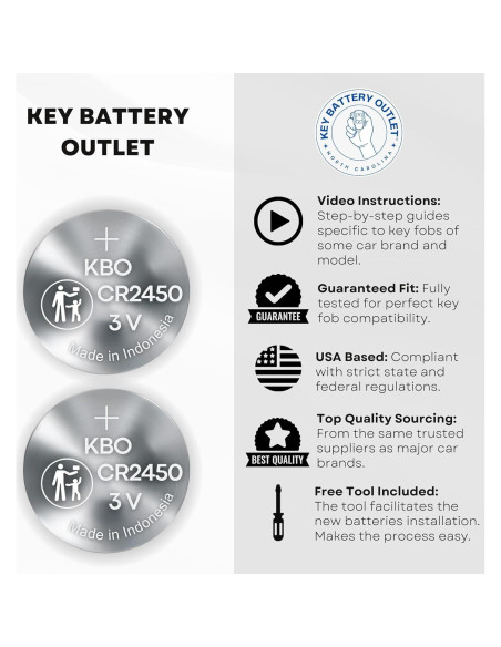 Batería de Llavero CR2450 Key Battery Outlet para Ford